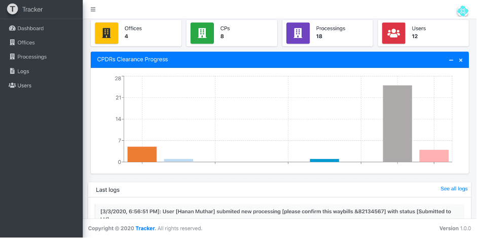 Processing Tracker